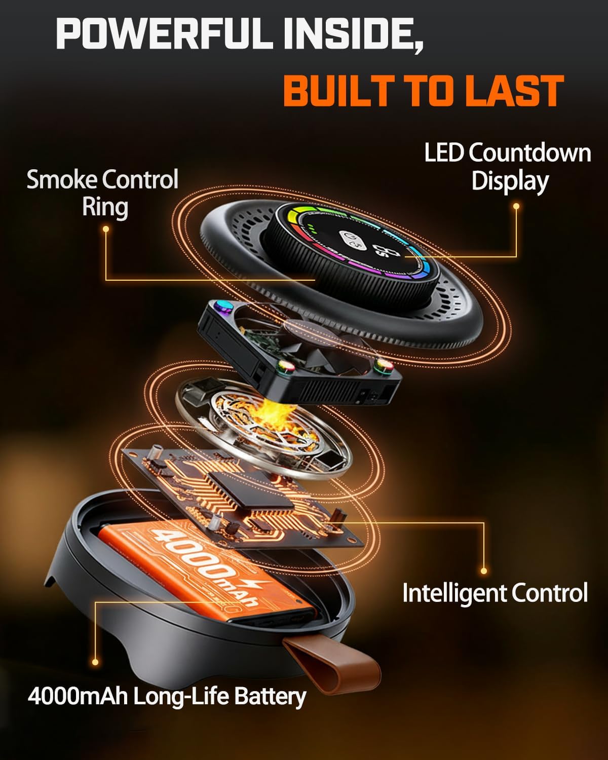 Electric Whiskey Smoker Kit with Adjustable Smoke Levels ＆ LED Timer Ring, Rechargeable Cocktail Smoker Kit with 6 Wood Chips, Old Fashioned Smoker Kit, Bourbon Gifts for Men, Dad, Husband, Black