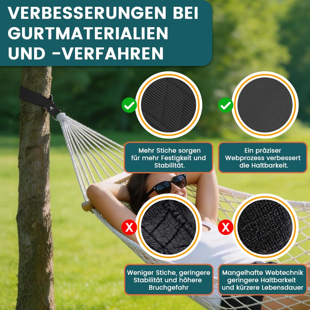 900 kg Schaukelbefestigung-Aufhängungsset, inklusive D-Ringen und Karabinerhaken aus Edelstahl, geeignet für Hängematten, Schaukeln, Hängesessel und Turnringe (Black 150cm) - 5