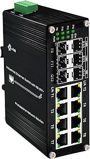Industrial 14-Port Ethernet Switch Support 4-Port 1G SFP and 2-Port 10G SFP+, Hardened Gigabit 8-Port RJ45 10/100/1000Mbps DIN Rail Mount Unmanaged Fiber 10Gbps SFP+ (LNK-IMC2X4S8G)