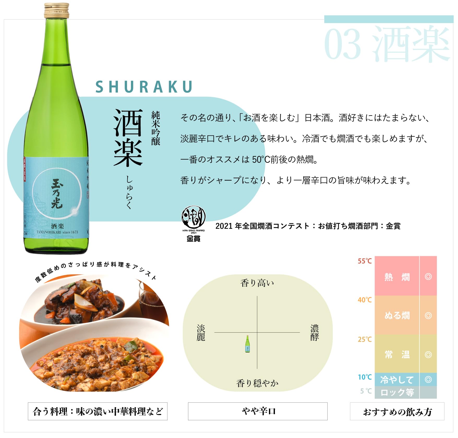 Amazon.co.jp: 【京都・伏見の酒蔵】 玉乃光酒造 日本酒 純米大吟醸