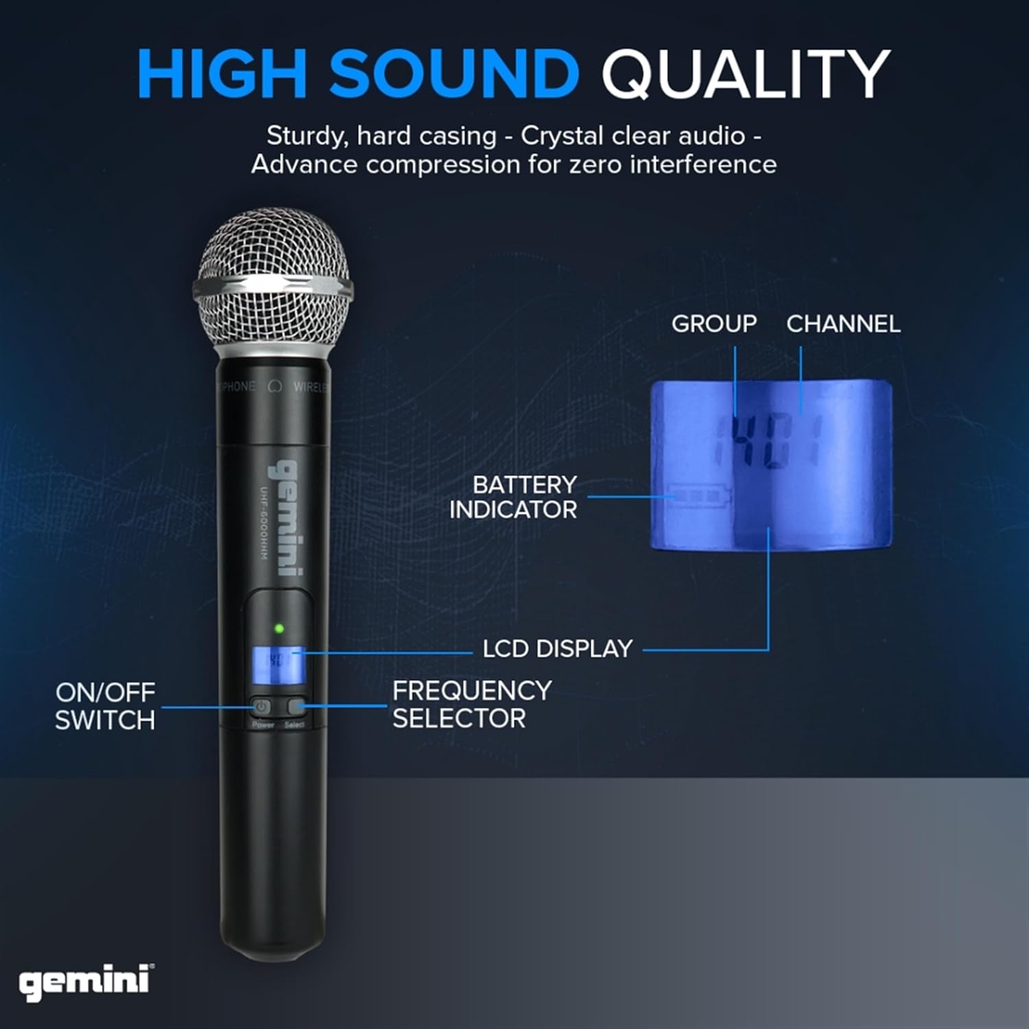 Gemini Sound UHF-6200M Wireless Mic System – UHF Receiver with Selectable Frequencies, Dual Handheld Mics, 150ft Range, LCD Display, Clear Audio for Performers, Churches, Weddings & Events - Image 4