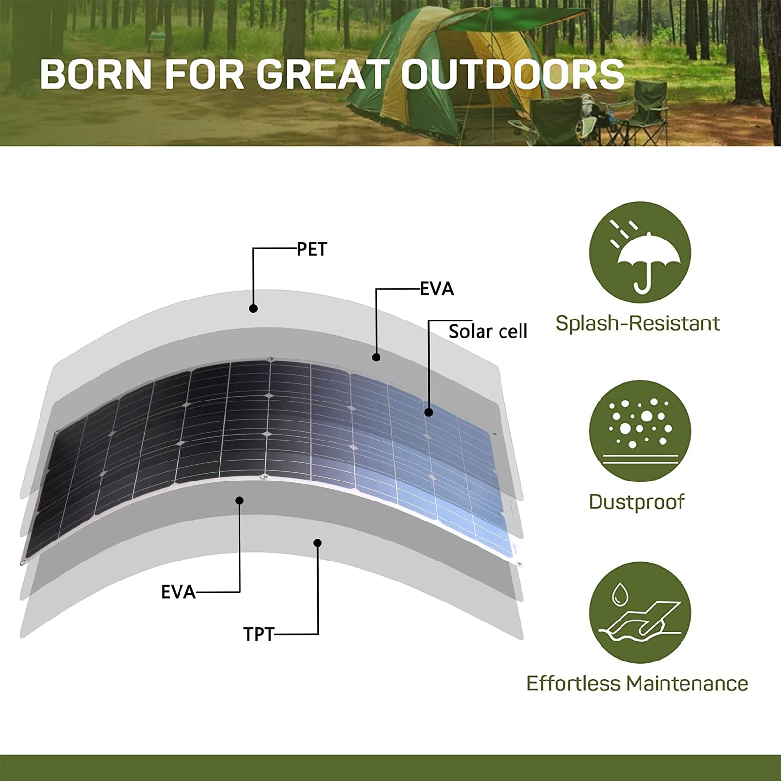 Panel Solar Flexible, 100W 16V Paneles solares semiflexibles monocristalinos Cargador Solar Fuera de la Red Mono Flexible para Techo de Barco RV Superficies Irregulares