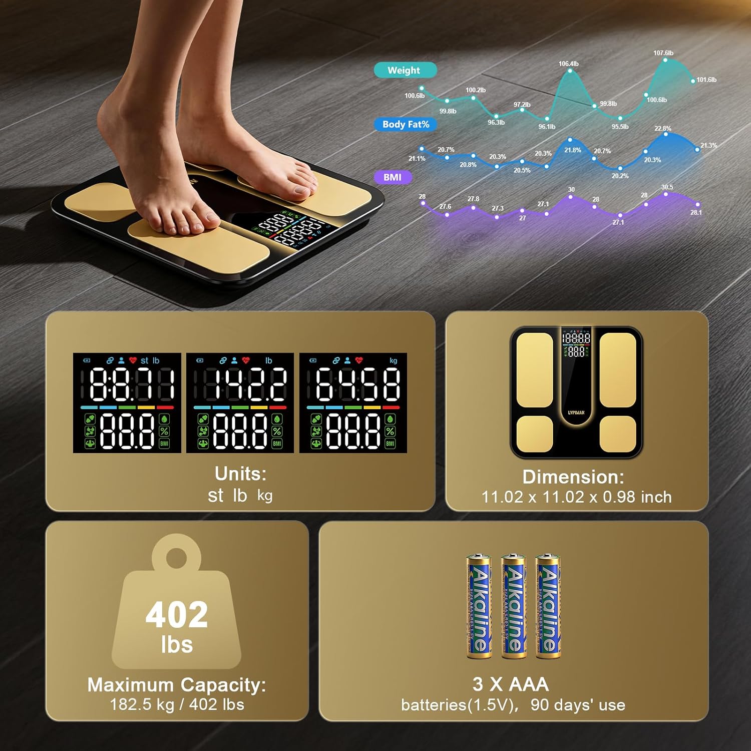 Professional Smart Scale for Body Weight, BMI, Body Fat, Muscle Mass, Highly Accurate 25 Body Composition Weighing Machine, Bathroom Digital Scale Large Display Sync with Fitness App, 402lb - Image 5