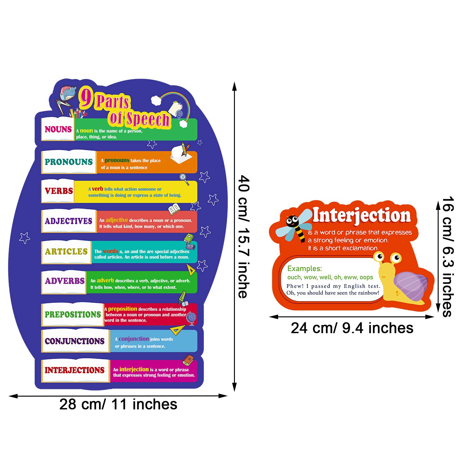 Buy Speech Poster Parts Of Speech Bulletin Board Grammar Posters