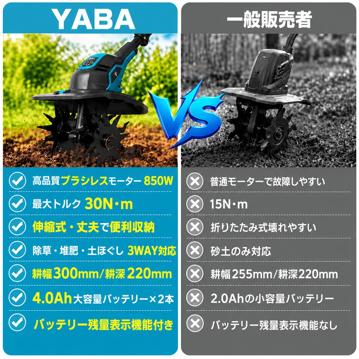 Amazon | YABA 耕運機 家庭用 充電式 コードレス ミニ耕運機 850W高