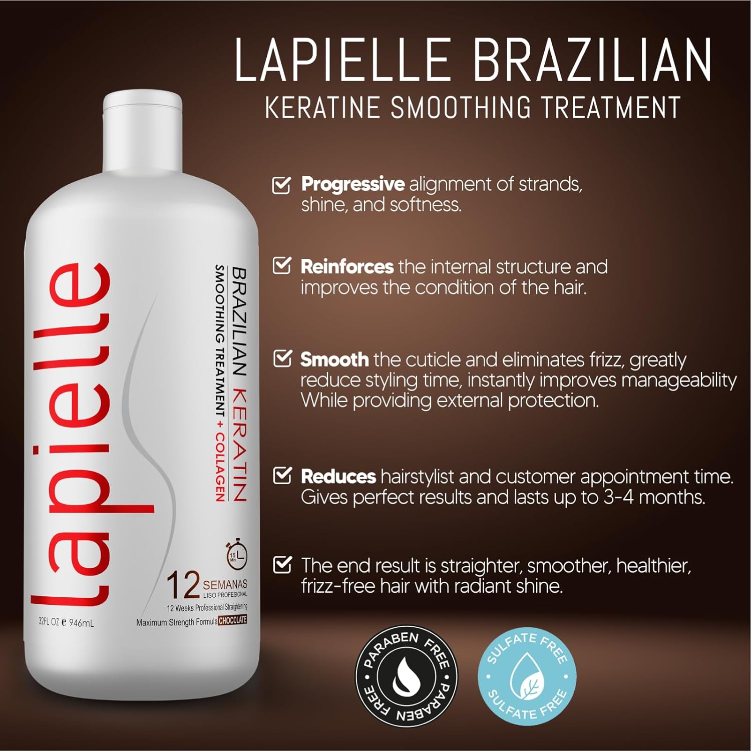 Brazilian Keratin with Argan Oil, for Dry and Damaged Hair, Professional use Only(32 FL oz).