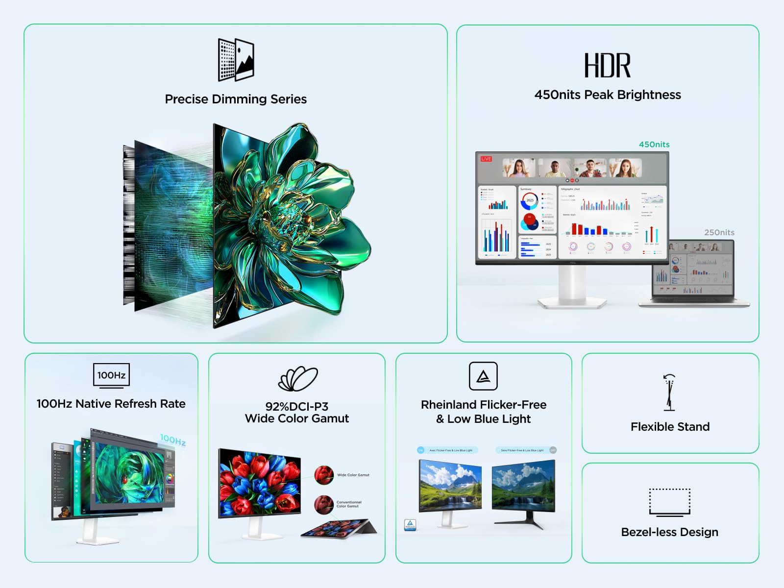 TCL 24G54 – Moniteur Mini-LED 24″, résolution Full HD, 100 Hz, Dalle VA, 450 nits, Fixation VESA, HDR 400, Grand Espace colorimétrique, certifié TÜV Rheinland antiscintillement & Faible lumière Bleue