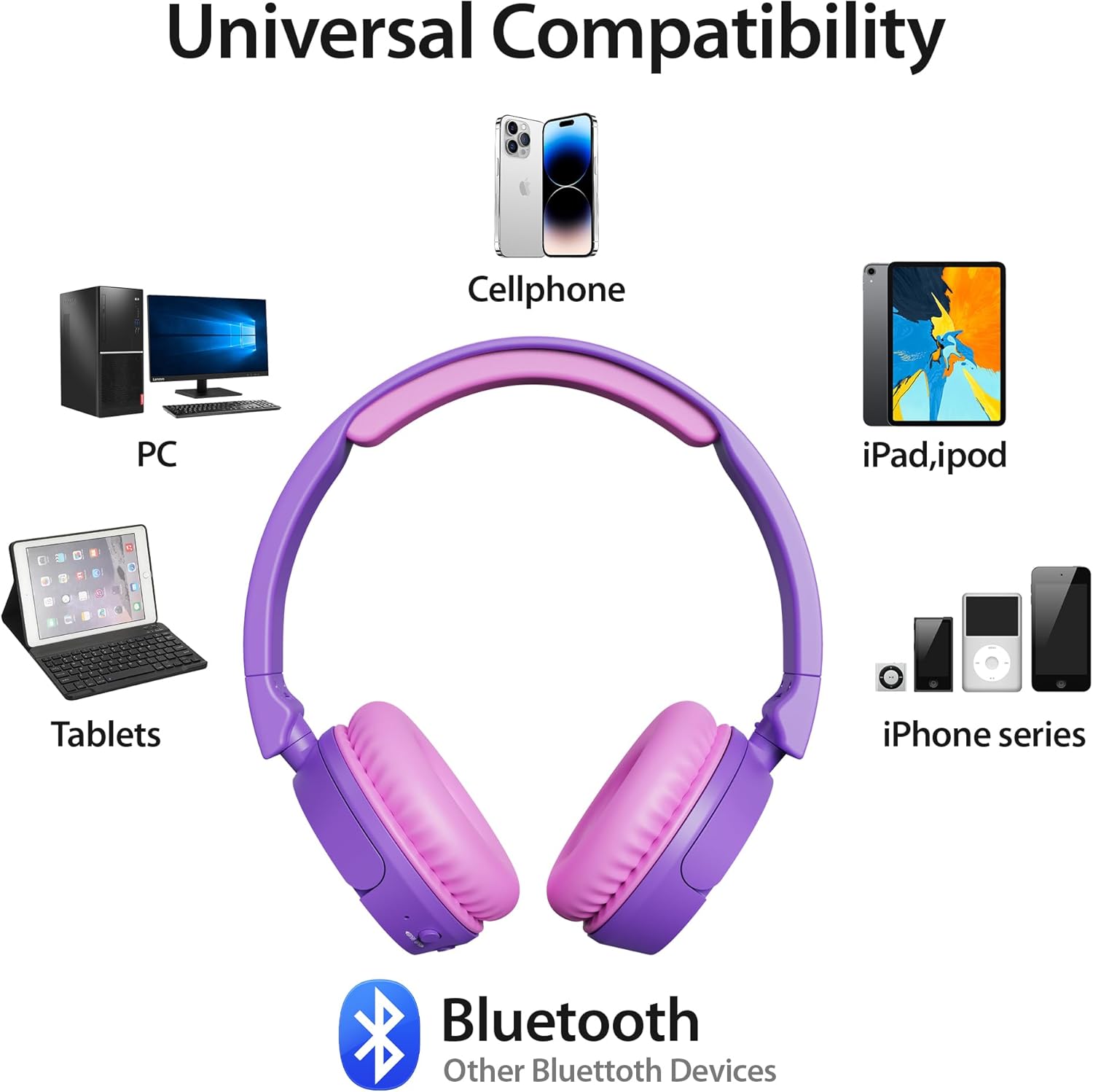Contixo KB5 Kids Bluetooth Headphones - Wireless Over-Ear Foldable Headphones with Volume Limiter (85dB), Built-in Microphone, Adjustable & Comfortable Design for Boys & Girls - Purple + White