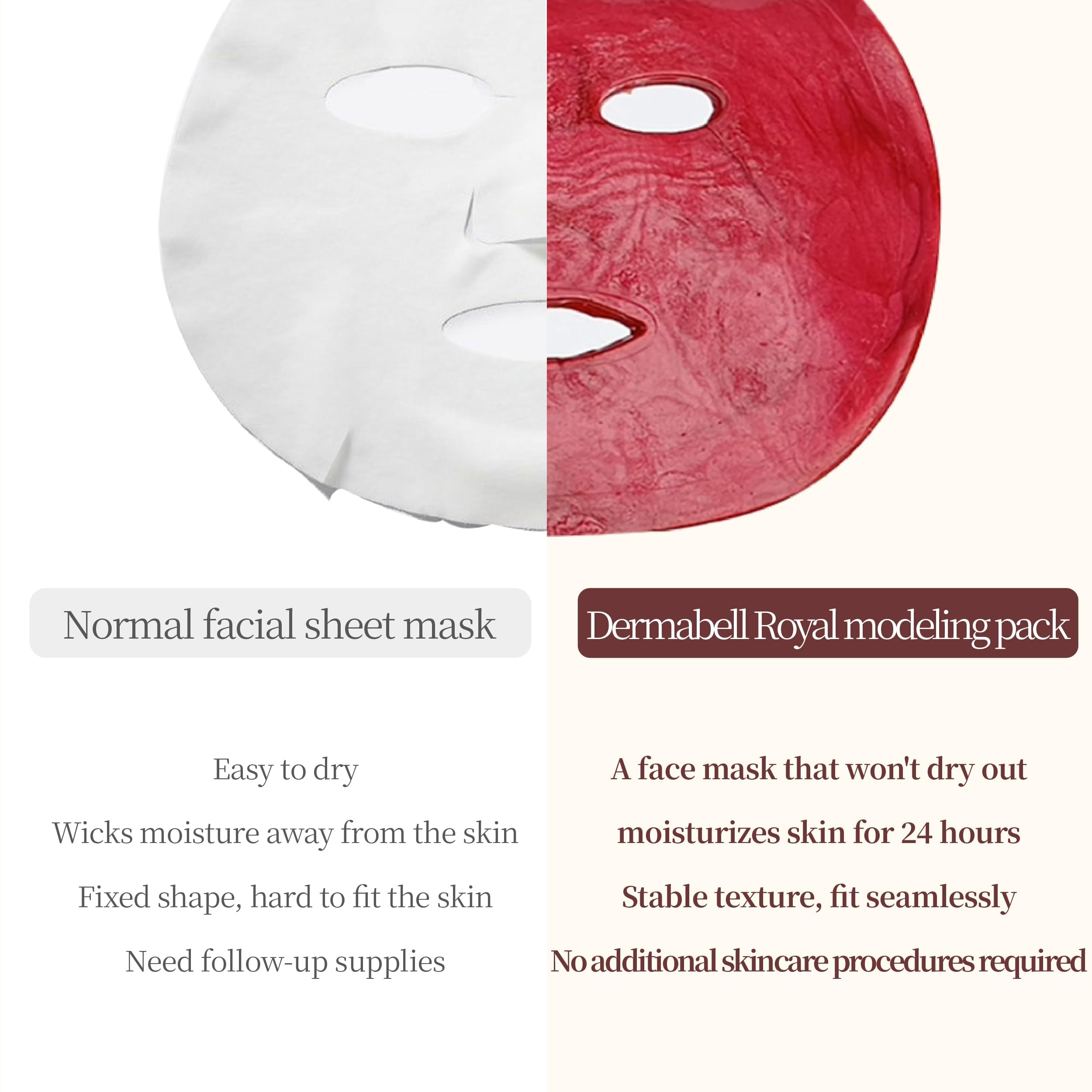 Amazon.com : Dermabell jelly mask Rose 500g Facial Mask Hydrating