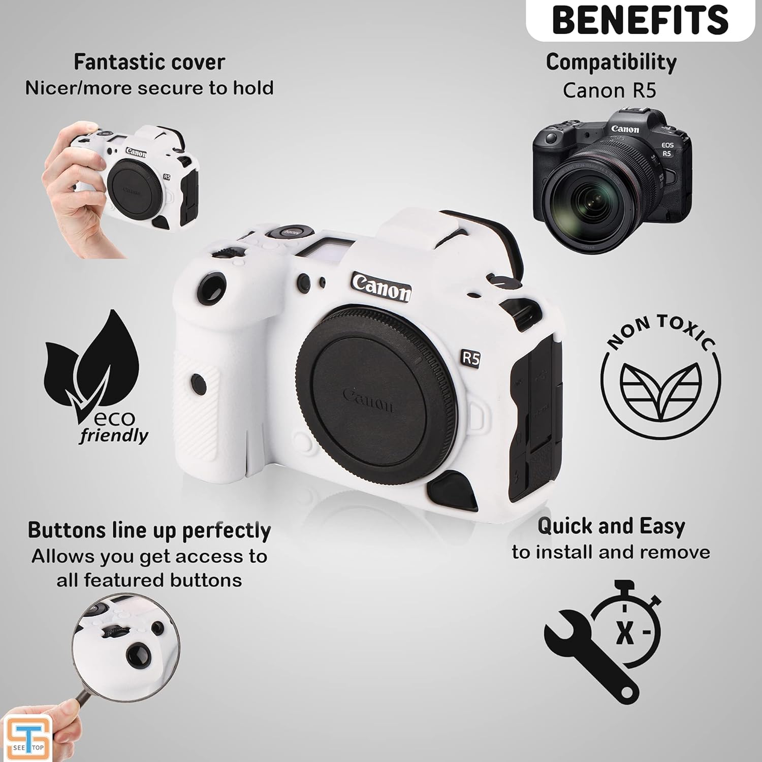 Camera Case for Canon R5 - Silicone Protective DSLR Skin Cover, Detachable Cage, Shockproof, Dustproof (White)
