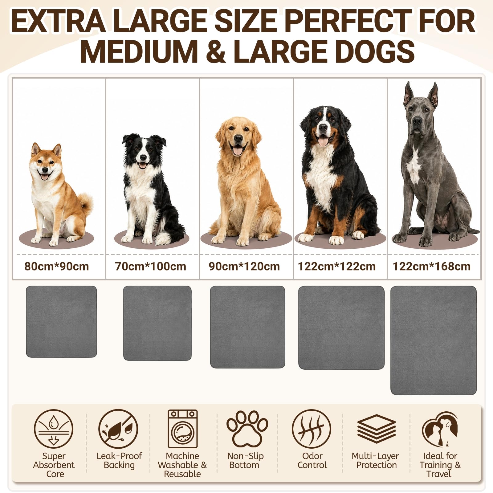 Baodan Tapis Absorbant Chien, 2pc Alese Chien Réutilisable, 122x122 cm | Alaise pour Chien pour Chiots, Chiens âgés ou Chiens Souffrant d'Incontinence