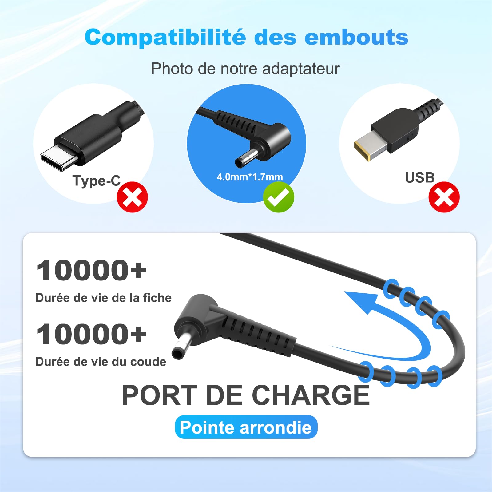 Connecteur Jack DC Pour Lenovo Ideapad 510S-14IKB / 15ISE - Neuf