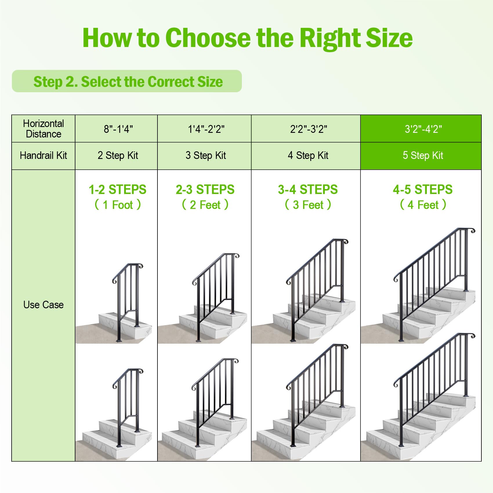 Snapklik.com : 2 Pack 5 Step Handrails For Outdoor Steps, Wrought Iron