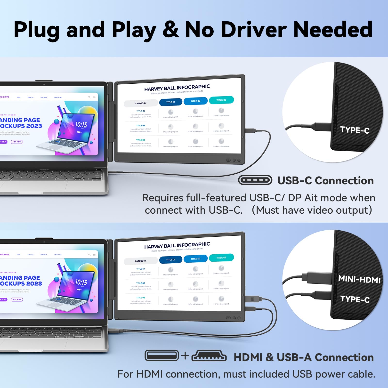 KEFEYA 14” Laptop Bildschirm Erweiterung FHD 1080P IPS Dual Screen Extender Laptop Monitor Erweiterung für Laptop 13"-17,3" mit USB-C/HDMI Plug & Play für Windows/Mac/Android/Switch /PS5