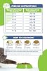 Super Premium 9 Kg Salmon Cat Food with Solomon Adult Salmon - Hypoallergenic - Low Grain - High Animal Protein - Hair Loss Blocker - Easy Digestible - Cat Food