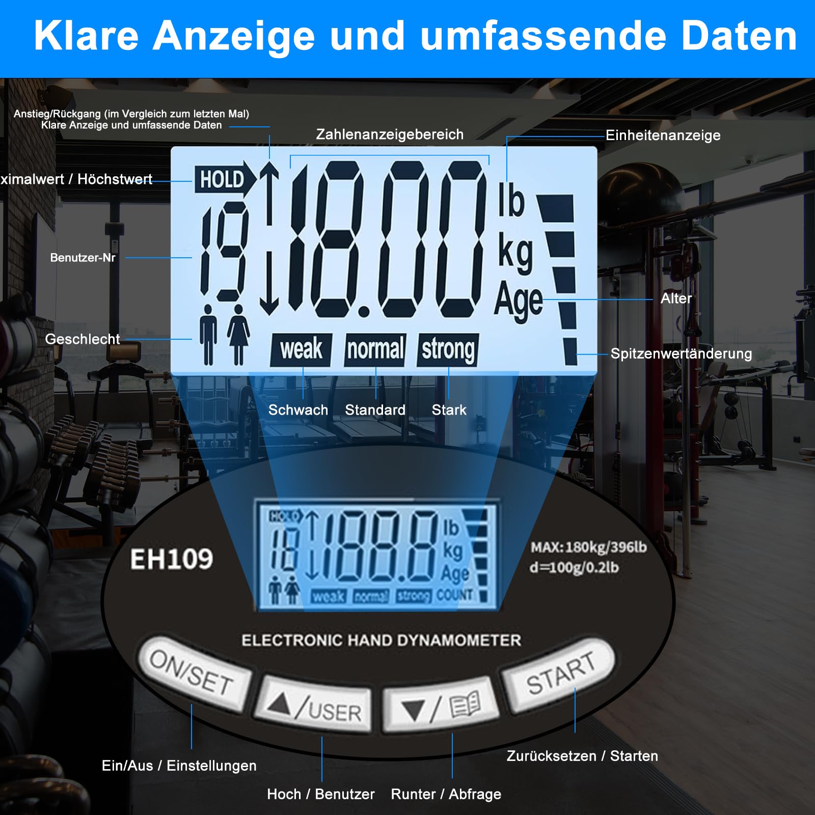 Digitales Griffkraft Messgerät, 396 Lbs/180 Kg Hand Dynamometer, Schwarzes Handkraftmessgerät, Griffkraft Trainer Mit Lcd-Display, Grip Strength Trainer Mit USB-Ladekabel Und 19 Aufzeichnungsgruppen