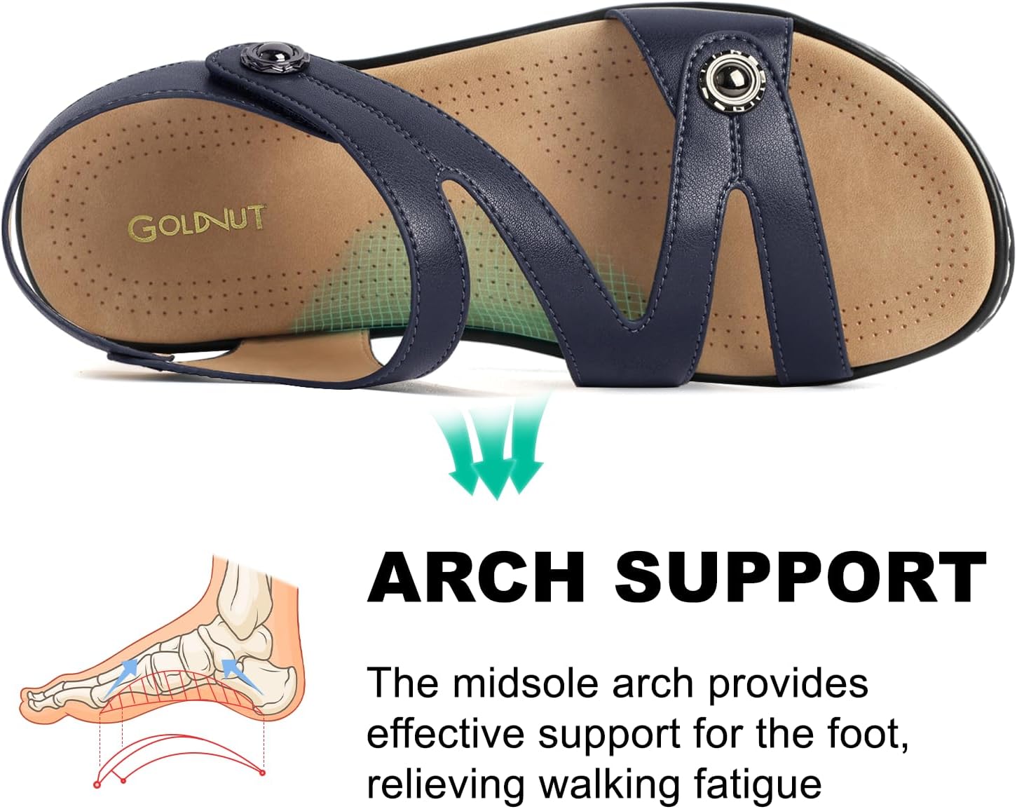 Flat Sandals For Women Dressy, Ankle Strap Arch Support Walking Comfortable Flats Open Toe Sandal