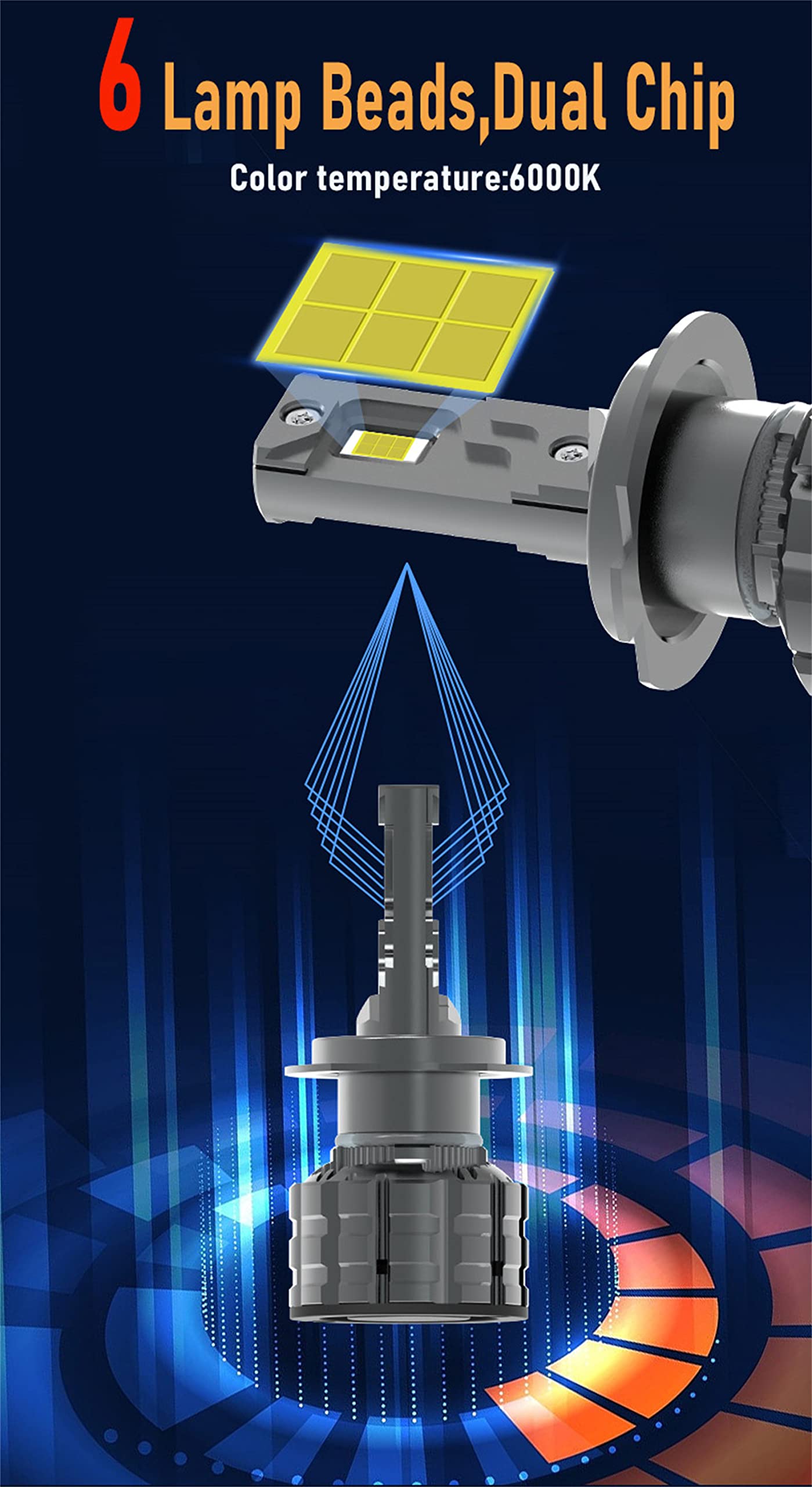 Lampadine A LED Per Fari, 8000LM 6000K LED Bianco Freddo Più Luminoso, Kit Di Conversione Per Fari A LED A Luce Abbagliante O Anabbagliante, IP68 Impermeabile, Confezione Da 2,H7