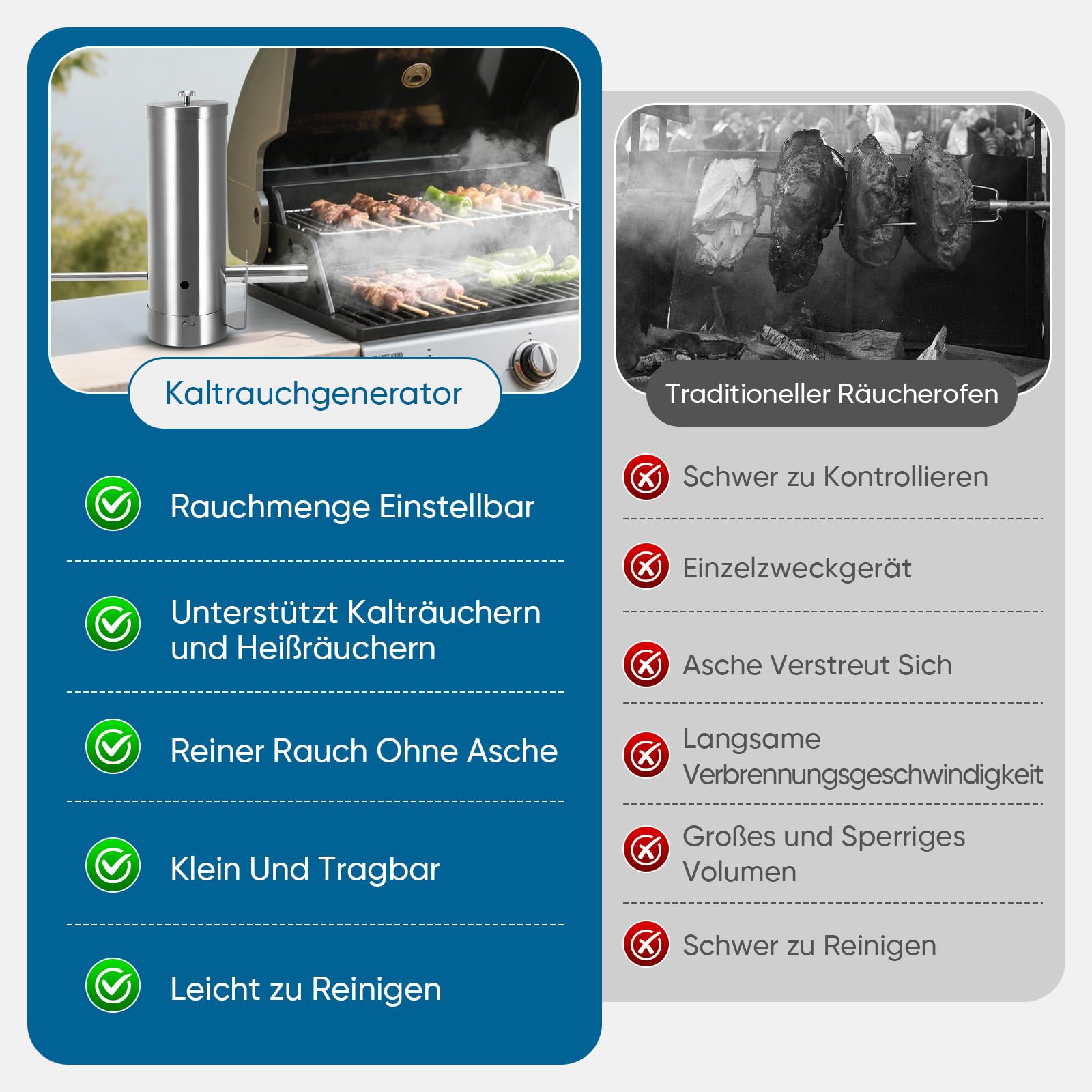Kaltrauchgenerator für Räucherofen mit Pumpe Elektrisch, Edelstahl Smoker Zubehör Kompakt für Kalträuchern Von Fisch, Fleisch & Käse 3-4H Dauerrauch,Kalträucherofen
