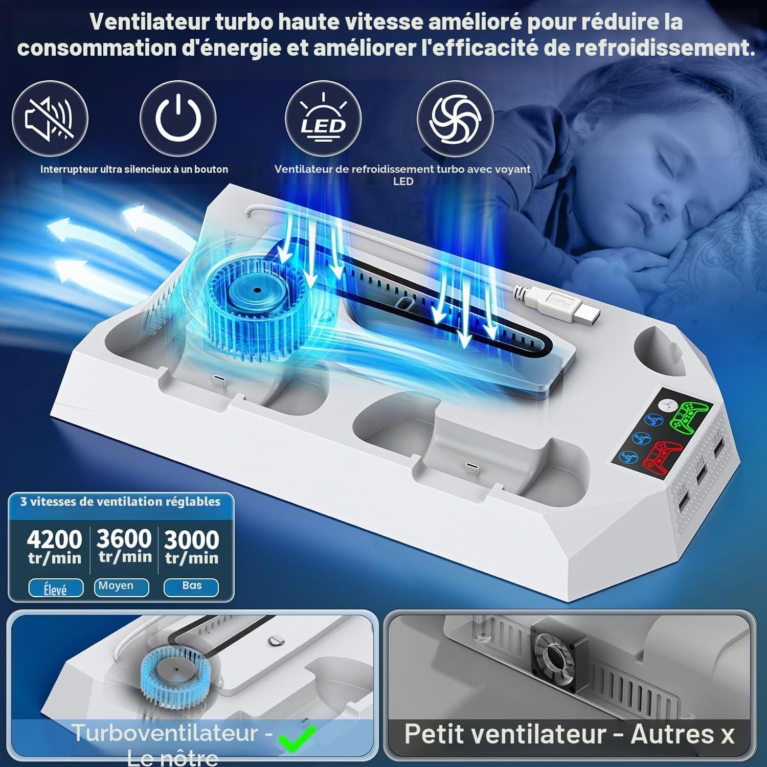 Tokluck Support PS5 pour PS5/PS5 Slim/PS5 Pro, Station de Refroidissement avec Charge à Double Manettes, Ventilateur de Refroidissement à 3 Vitesses avec Casque et 3 Ports USB