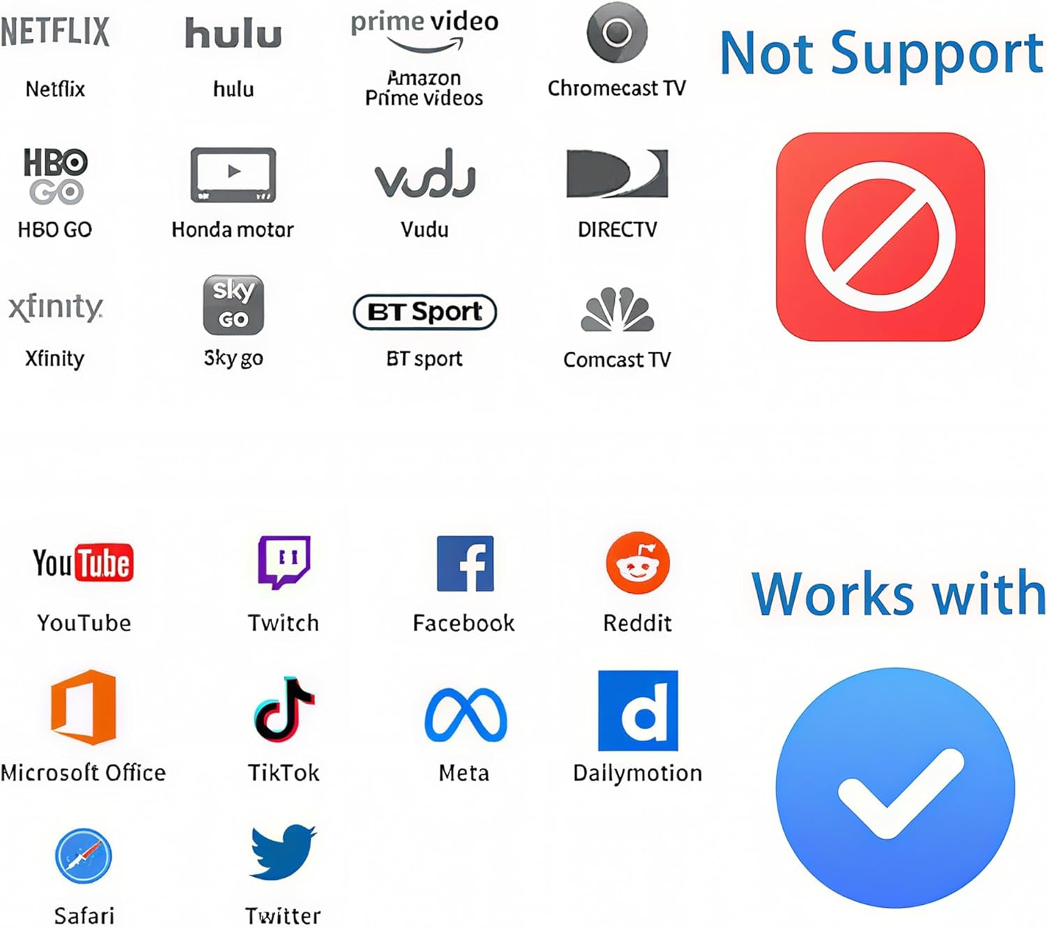 5G Wireless HDMI Display Adapter Dongle, 4K Miracast Dongle, Screen Mirroring for i-Phone, Android, Laptop, Window to HDTV/Monitor/Projector, Compatible DLNA,Miracast, AirPlay (Pearlescent Black)