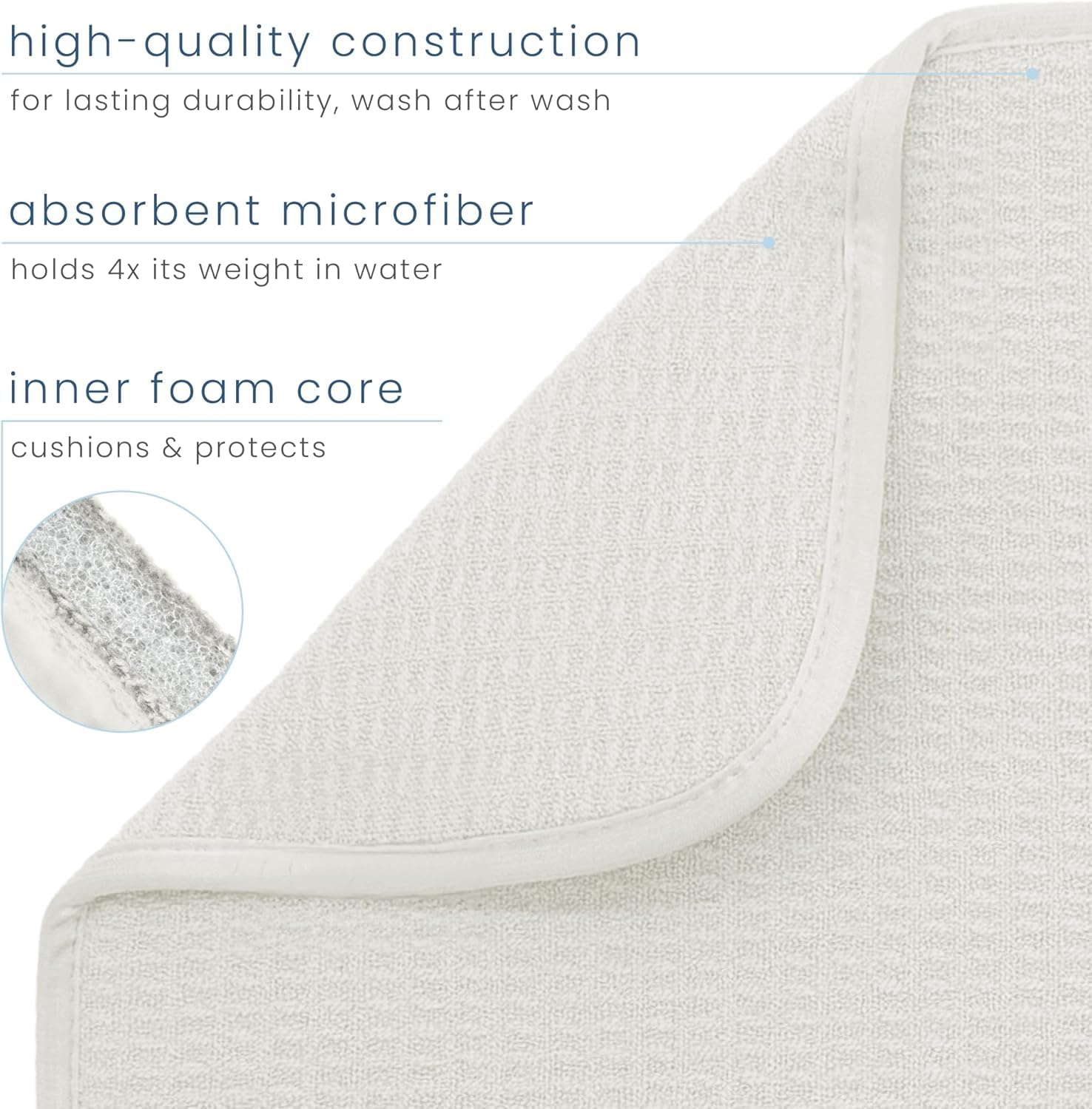 AMPLIN Kitchen Utensil Dish Drying Mat | Quick Dry Water Absorbent mat | Placemat for Dish Drying with Non-Slip Rubber Backed | Super Draining Mat for Kitchen 3