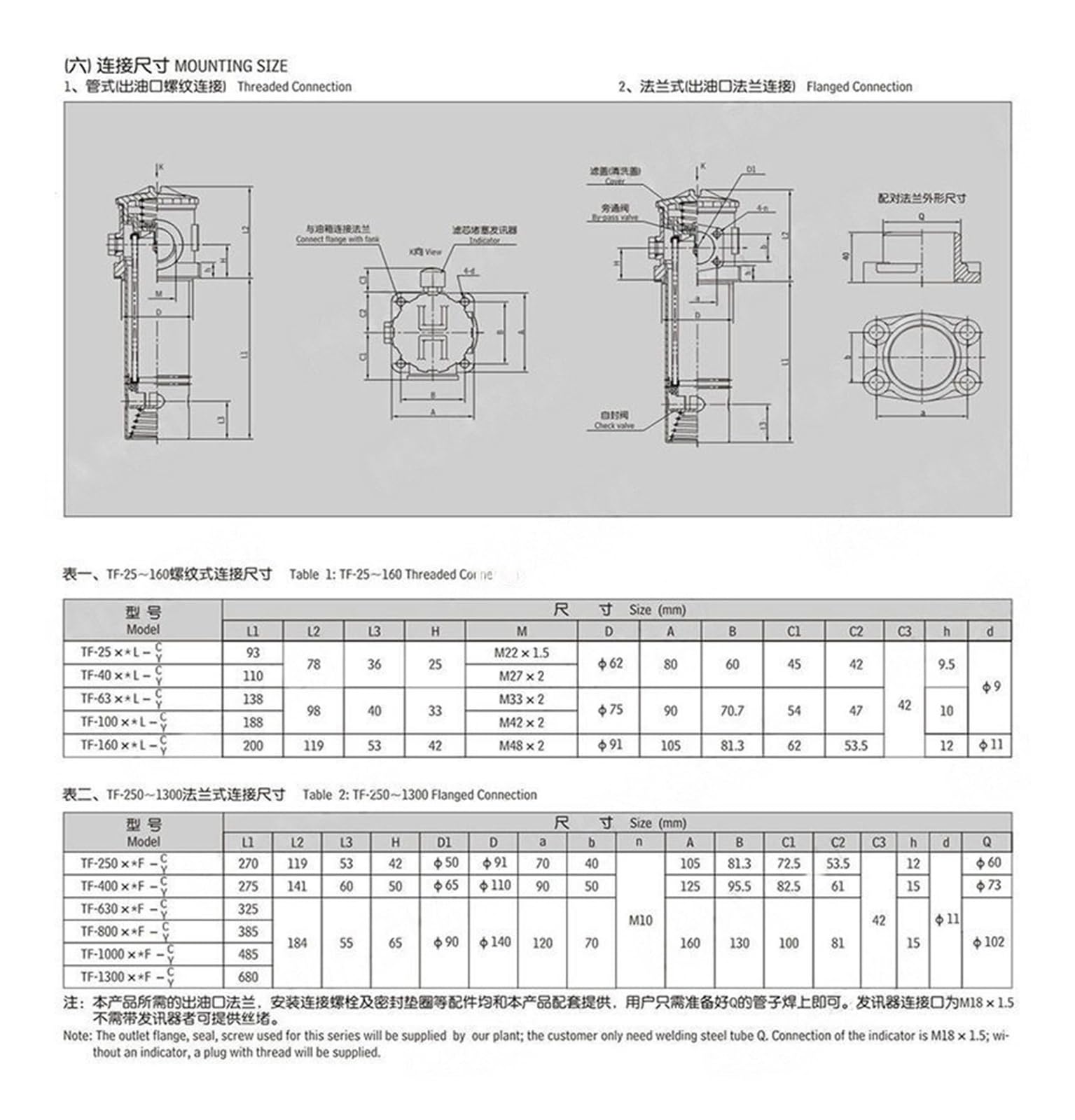 Saugfilter der TF-Serie, außerhalb des Tanks montierter Hydraulikölfilter