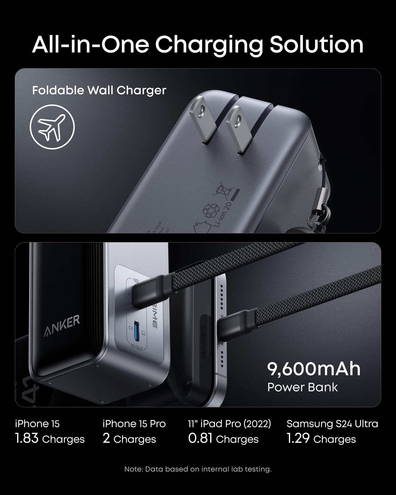 Anker Prime Power Bank 9,600mAh with 65W Output & Built-in AC Plug