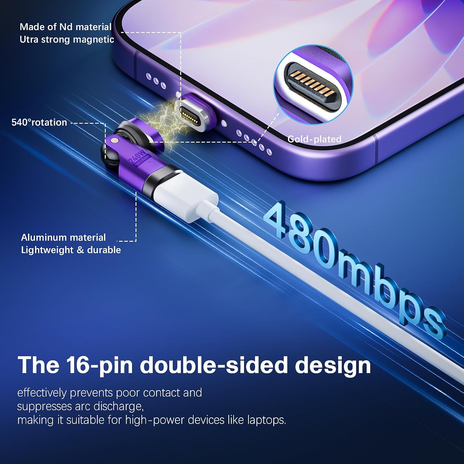 Magnetic USB C to C Adapter, 16-Pin 540°Anti-Arc Rotating Swivel, PD 240W Fast Charging 480Mbps Data Transfer, Secure Connection for Laptops Tablets, 3X Stronger Neodymium Magnet
