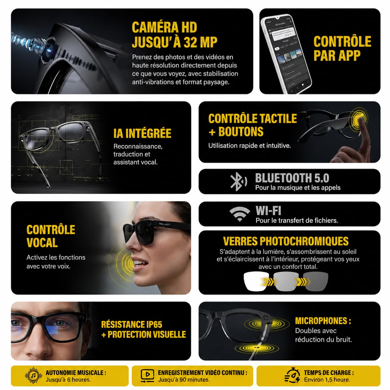 Lens AI Lunettes intelligentes avec appareil photo 32 Mpx, 32 Go, WiFi et Bluetooth, traduction en temps réel, contrôle vocal et tactile, IP65 (verre photochromique)