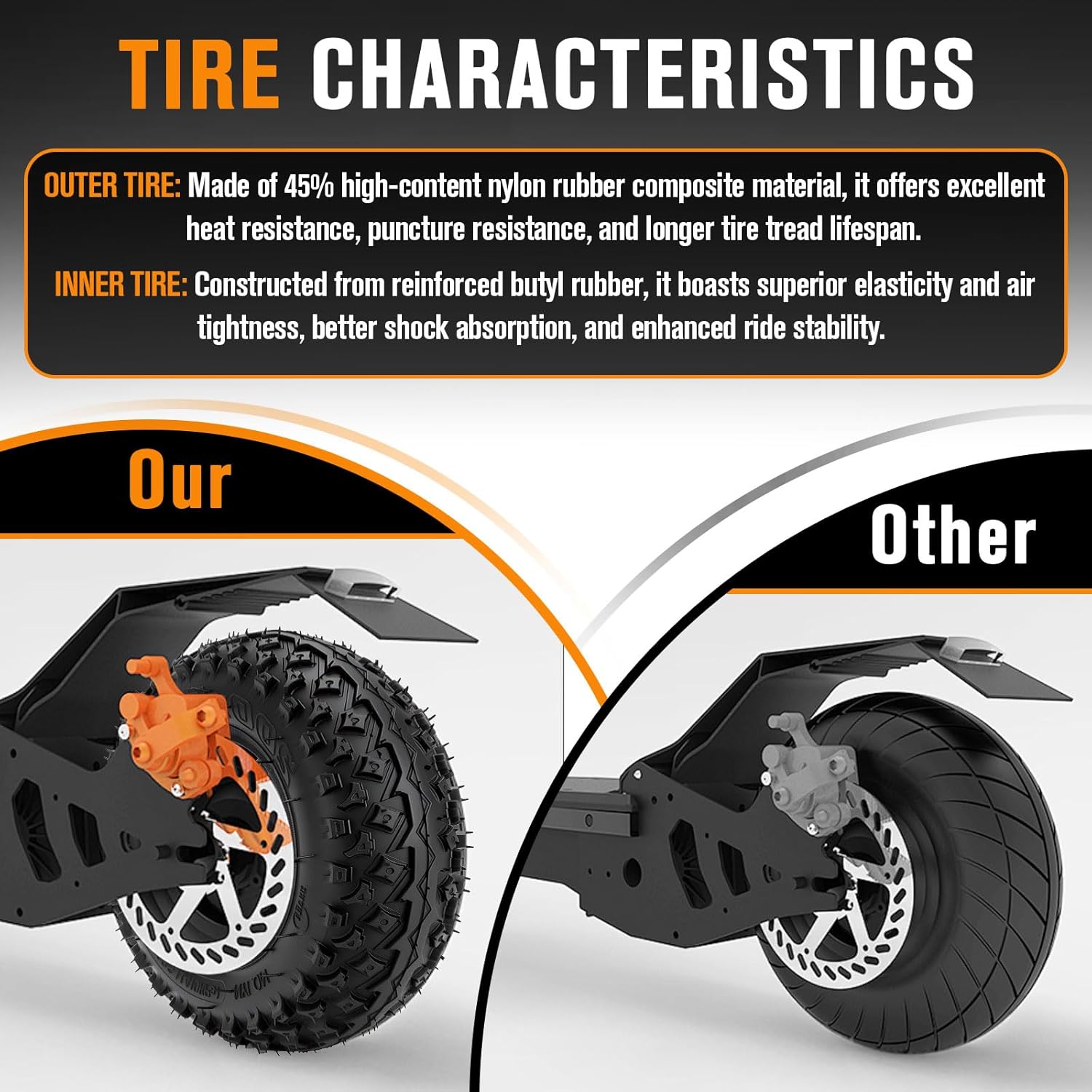 200x50 (8"x2") Dirt Scooter Knobby Tire and Inner Tube 2 Set Compatible with Razor Pro RDS Dune Buggy Offroad Knobby Pneumatic Tires,for Electric Go Kart & Mountain Scooter