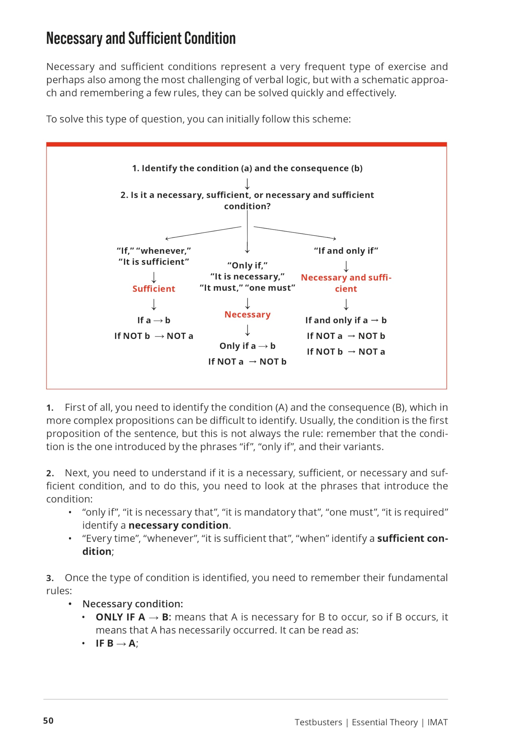 Testbusters Test di medicina in inglese IMAT. Essential theory. Manuale di teoria completo per il test IMAT