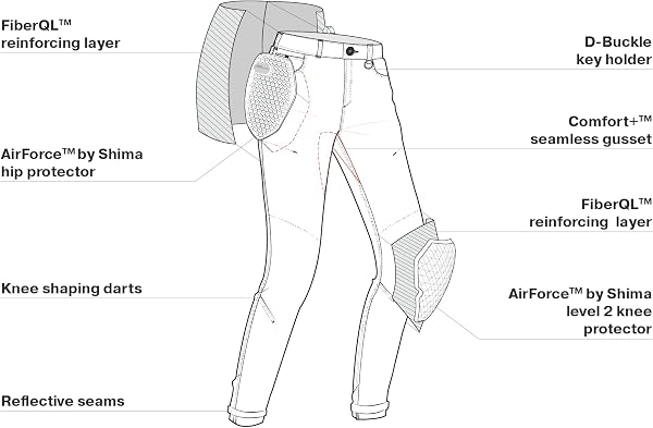 SHIMA DEVON Motorradjeans - Belüftete Elastische Slim Fit Biker Motorradhose mit FiberQL-Verstärkungen, CE Knie- und Hüftprotektoren (Damen, Blau, 30) - 5