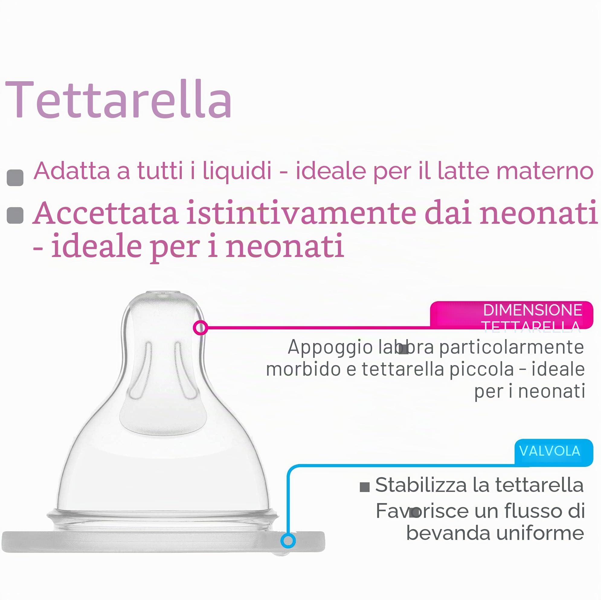 Istruzioni in lingua straniera - MAM - Tettarella 0 in confezione doppia, tettarella per biberon, misura 0 (velocità di flusso lenta), per neonati dalla nascita, adatta a tutte le bottiglie MAM