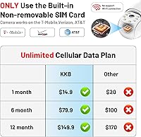 Vista 2 de KKB 4G LTE Cellular Security Camera, Wired Cellular Cam Built-in SIM Card for Outdoor/Indoor, Unlimited Data Plan, No WiFi Security Cameras 2K