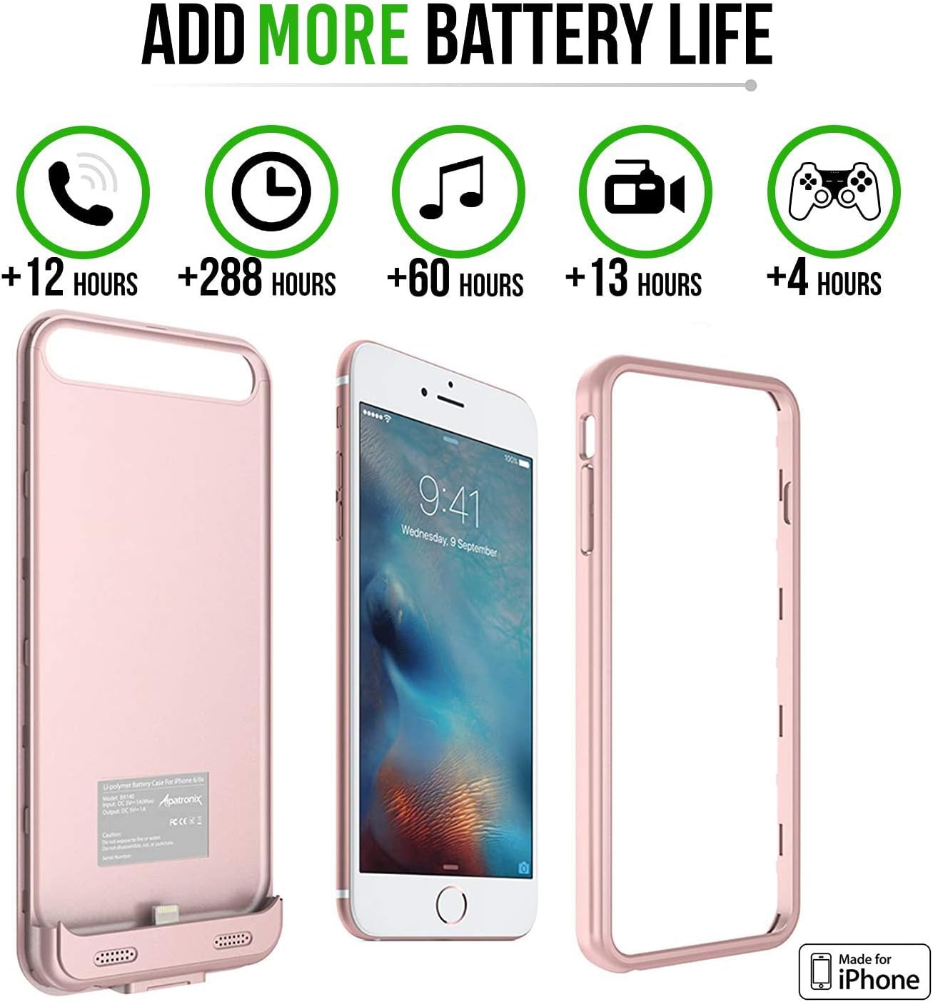 Alpatronix iPhone 6S/6 Battery Case, MFi Certified Slim Protective Extended Charging Case with Built-in Polymer Battery Compatible with iPhone 6S & iPhone 6 (4.7 inch) BX140 -Rose Gold