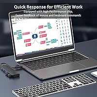 Vista 4 de Hub USB, VIENON Hub USB de 4 Puertos USB 3.0 Hub USB Divisor Expansor USB para Portátil, Xbox, PS4/5, Unidad Flash, Disco Duro, Consola, Impresora