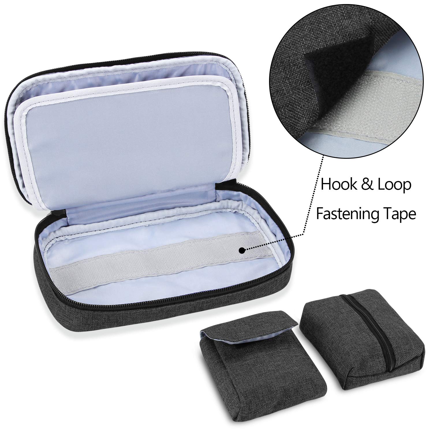Luxja Diabetikertasche für Unterwegs, Tasche für Blutzuckermessgeräte und Diabetiker Zubehör (Nur Tasche), Schwarz