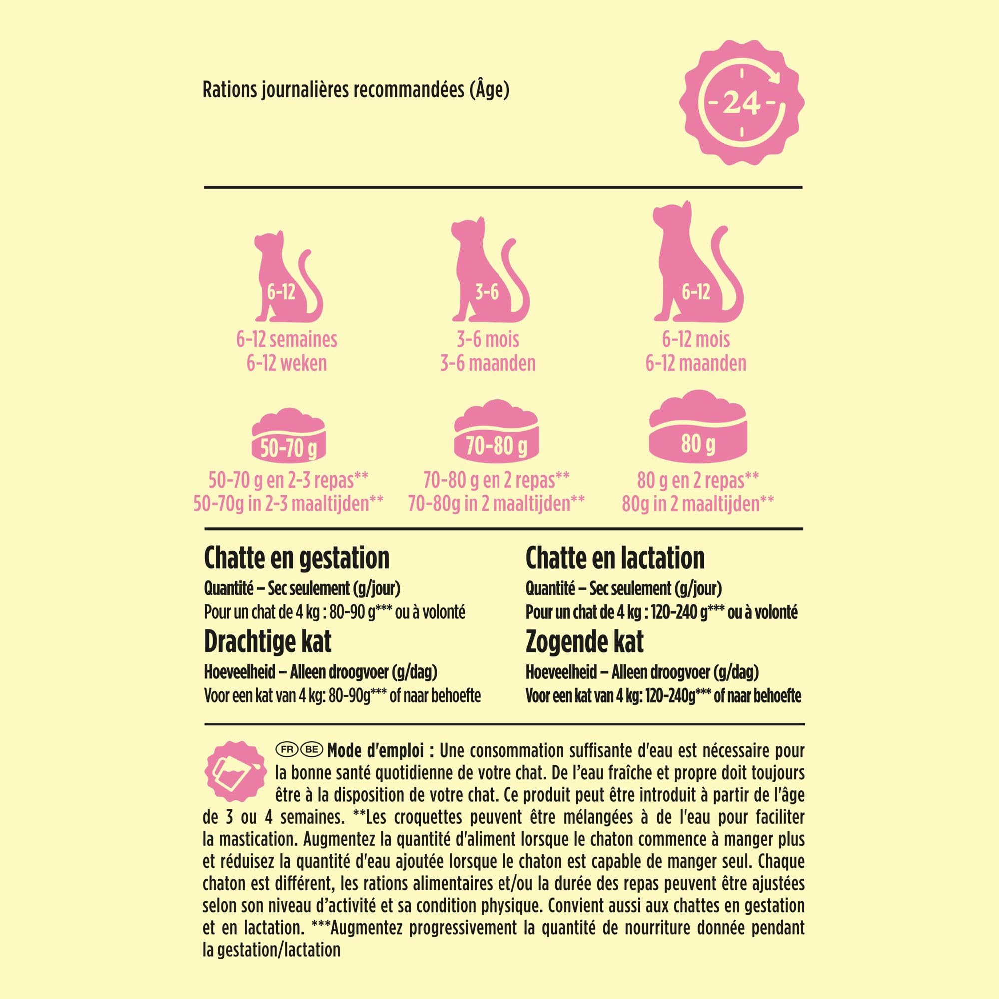 FRISKIES | JUNIOR | Chat | Croquettes complètes pour Chatons| Au Poulet, au Lait et aux Légumes | Aliment complet pour une croissance saine du chaton | Sac | 1,5 KG