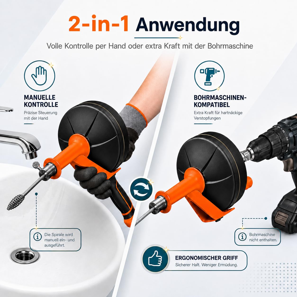 Rohrreinigungsspirale 13 m mit Bohraufsatz und verzinkter Abflussspirale | Abflussreiniger-Set mit Rohrspirale für Küche, Bad und Dusche, inkl. Greifkralle, Bürsten, Widerhaken-Reinigern und Schutzset