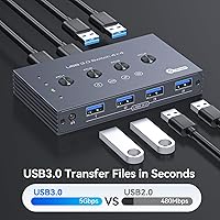 Vista 4 de Selector de conmutadores USB 3.0 4 ordenadores comparten 4 puertos USB A dispositivos para mouse teclado impresora escanne con control remoto