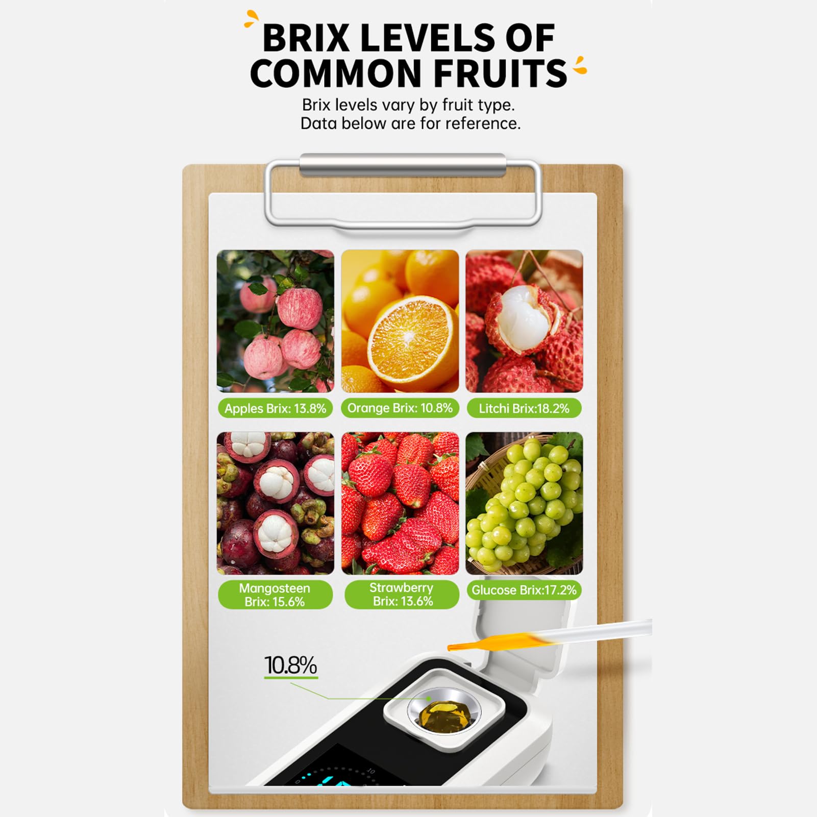 Rifrattometro Digitale Portatile, Gamma 0-32% con Schermo a Colori IPS 1,54 per Analisi Alimentari, Tester del Contenuto di Zuccheri Protetto Getto D'Acqua (JBM-10)