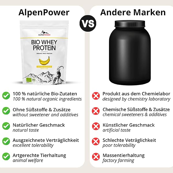 AlpenPower BIO Whey Protein Banana taste 500g - 100% natural ingredients - No additives - Made from the best organic alpine milk - High quality CFM protein powder - 4