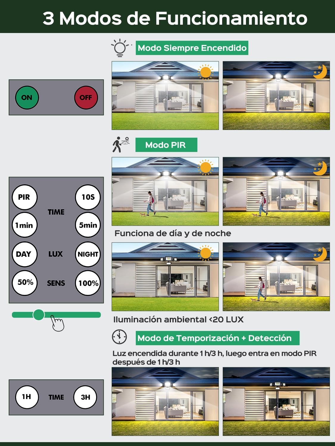 Projecteur LED avec détecteur de mouvement, 100 W, 10 000 lm, 3 têtes réglables, blanc froid 6 500 K, avec télécommande, étanche IP65, pour garage et jardin