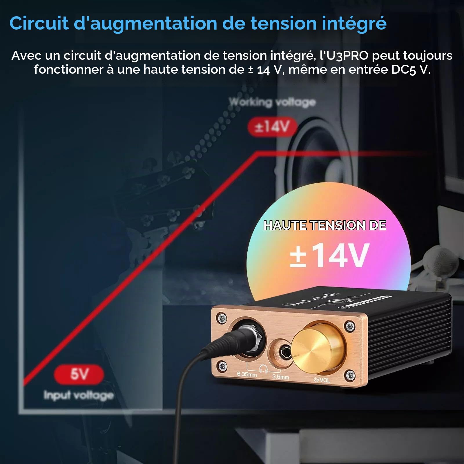 Douk Audio HiFi Mini amplificateur de casque de classe A pour casques DC5 V (U3PRO)