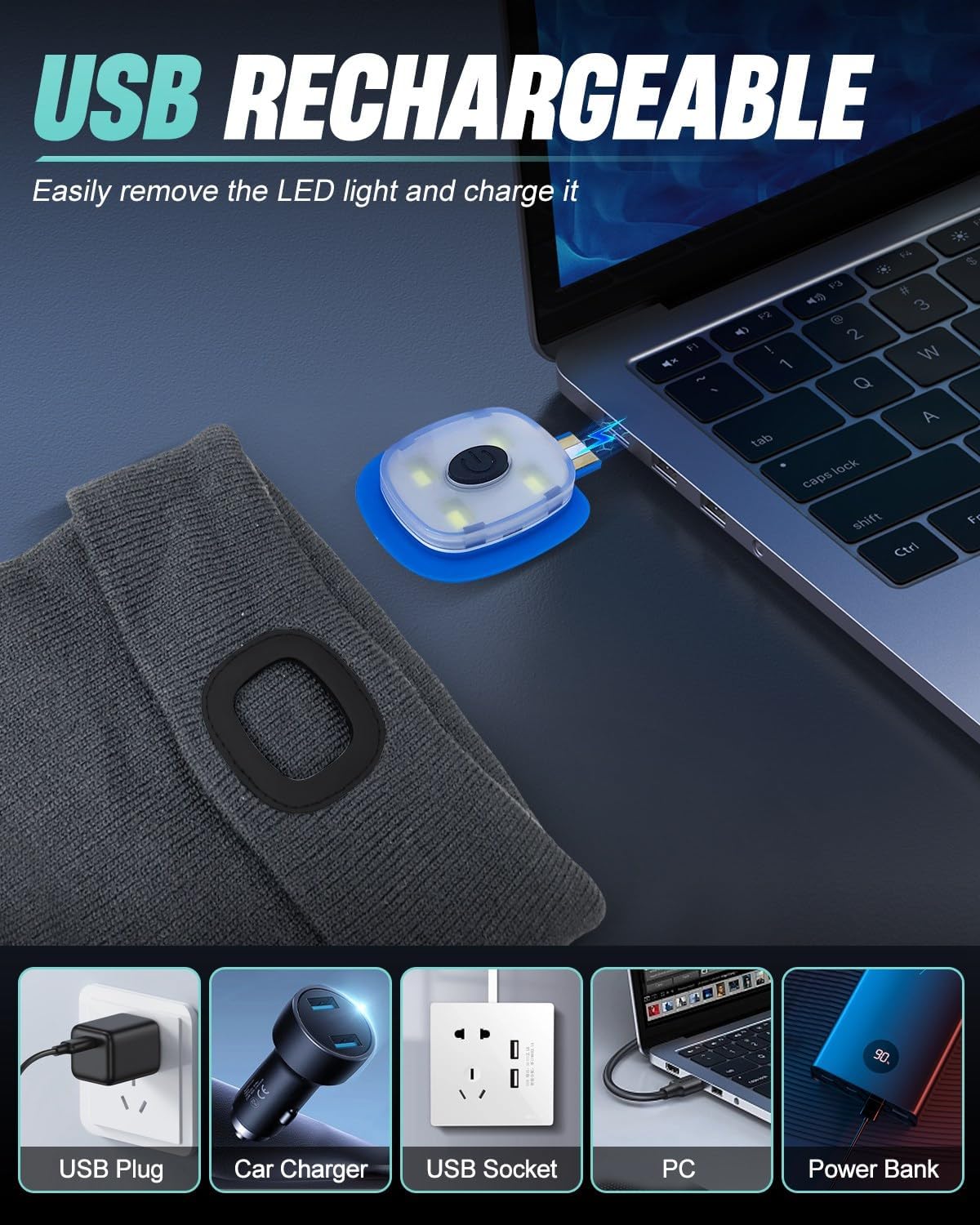 Unisex Beanie with Light, USB Rechargeable LED Headlamp Hat, Valentine's Day Gifts Men Women - Image 5