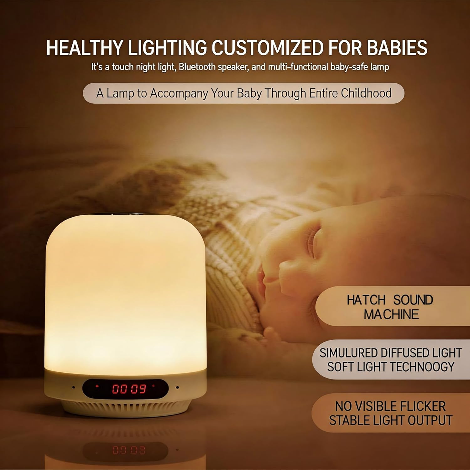 5-in-1 Bedside Speaker Night Light Bluetooth Alarm Clock with FM Radio,White Noise Machine for Sleeping,Touch Control Lamp with TF Card & APP Control for Bedroom HOM Office