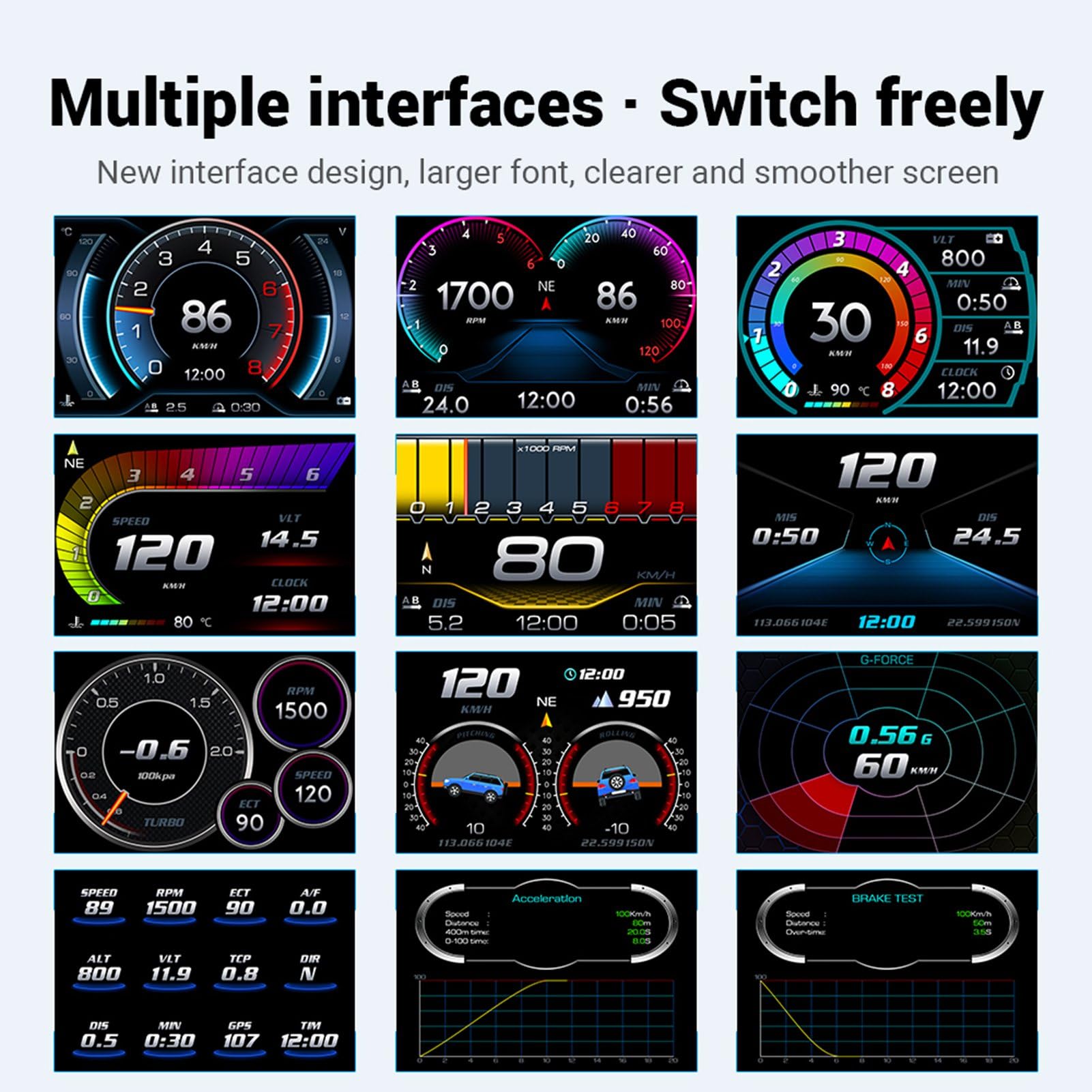 Cryfokt Affichage Tête Haute Voiture, Compteur de Vitesse et GPS Double Mode, écran IPS 3,5 Pouces, luminosité Automatique, for Voitures Après 1996