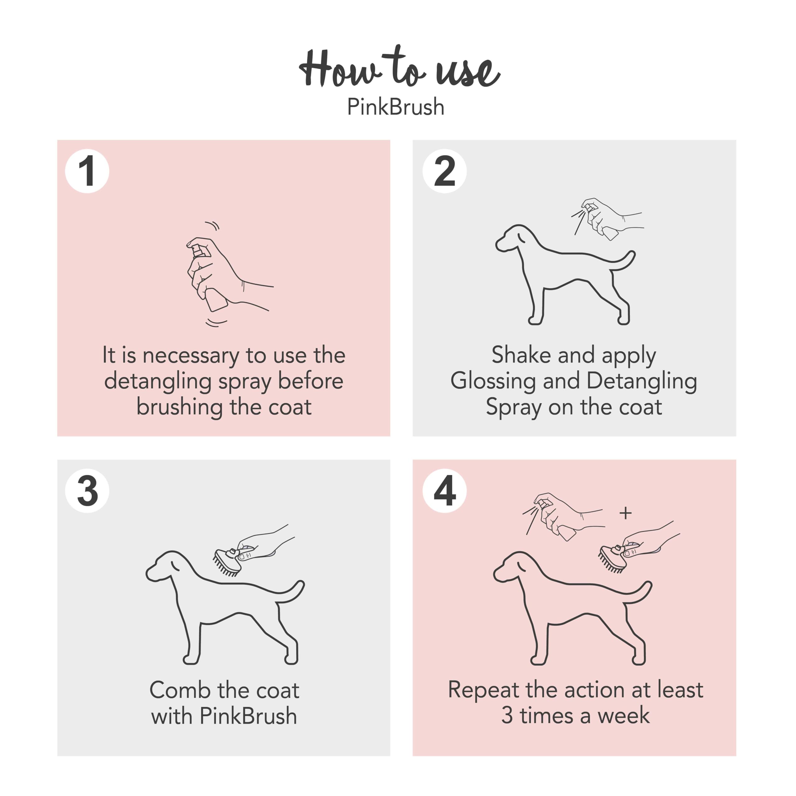 YUUP! - PINKBRUSH Brosse chien poil long et chat, carde professionnel à dents longues et haute densité, accessoires toilettage