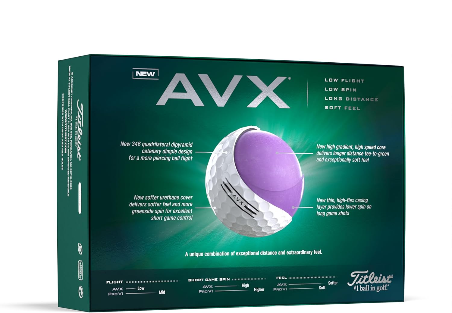Titleist AVX Prior Generation Golf Balls